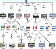 El fiscal que remodeló su vivienda con $168,000 de dinero público y al que  le patrocinaron 92 viajes, según FGR