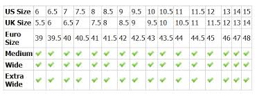 Cogent Extra Wide Shoe Width Chart Standard American Shoe