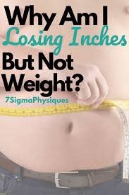 Pin On Weight Loss