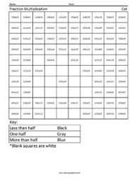 Our fraction worksheets for math grades 2 to 6 cover: Fraction Multiplication Cat Coloring Squared