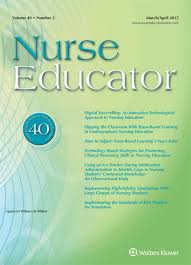 It was called, how to get students to think critically. i was pretty excited and looking forward to the day. Critical Thinking Challenge Games And Teaching Outside Of The Box Article Nursingcenter