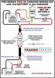 Pin By Mark Green On Ute Trailer Wiring Diagram Wire Camper Trailers