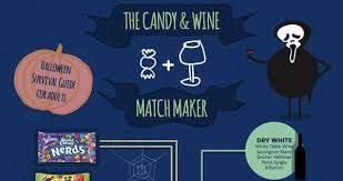 Alcoholic Candy Combination Charts Wine Pairing