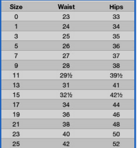 Delias Clothing Size Chart Super Helpful Size Chart For