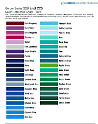 teal aqua color chart pinstripe 2 charts auto inc