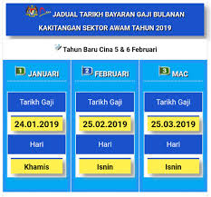 Berdasarkan jadual di atas, terdapat tiga bulan di mana gaji penjawat awam akan dibayar pada awal. Jadual Bayaran Gaji Kakitangan Cuepacs Care Cuepacs Pa Facebook