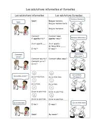 Resultat De Recherche D Images Pour Jeu Fle Comment Ca Va Clases De Frances Aprender Frances Ensenanza De Frances