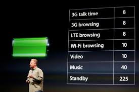 These prices only apply to battery repairs made by apple. Is The Iphone S Battery Life Actually Better After Five Years Computerworld