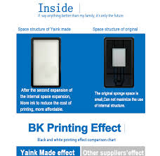 1 Set Refillable Edible Ink Cartridge For Coffee Printer