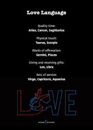 What Is Your Love Language Based On Your Zodiac Sign Share How You Prefer To Express Your Love Dailyho Zodiac Signs Aquarius Zodiac Signs Funny Zodiac Signs