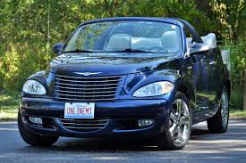 Image result for Patriot Blue 2005 Chrysler