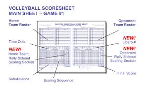 Glovers Volleyball Scorebooks