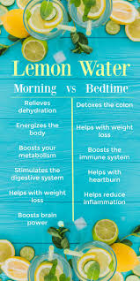 Drinking Lemon Water Morning Vs Bedtime Lemon Water Detox Diet Health And Nutrition Healthy Detox