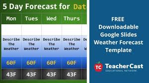 Download Our Free Weather Forecast Template For Google Slides Life Hacks For School Weather Weather Forecast