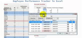 Furthermore, there are numerous potential benefits of performance review management such as evaluation of an employee's work performance, strengths and weaknesses identification, and goal. E X C E L E M P L O Y E E P E R F O R M A N C E T E M P L A T E Zonealarm Results