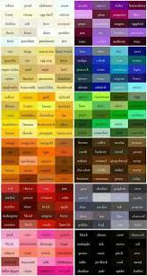 Color Chart Oleo Drawings Color Psychology Color Theory