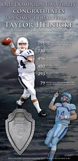 Unknown journeyman taylor heinicke improbably almost joined eli manning and nick foles on the short list of tom brady's playoff kryptonite this weekend. Taylor Heinicke Quarterback Old Dominion Posts Facebook