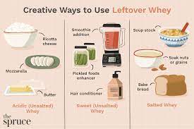 I found through research that a lot of people actually use whey on their skin. Creative Ways To Use Leftover Whey