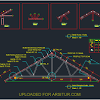 Merk ini juga mempunyai 2 produk unggulan, yakni truss c75.75 sni dan truss c75.100 prima inti. 1