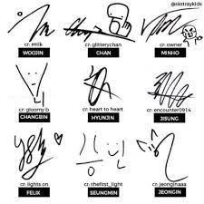 What Are Your Favorite Idol Signatures Autographs Kpop