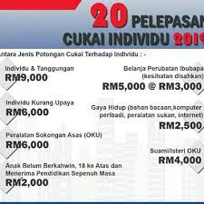 Sekali lagi kami ulang, seperti tahun sebelumnya, kebanyakan pelepasan dan rebat. Panduan Pelepasan Cukai 2019 Untuk E Filing 2020