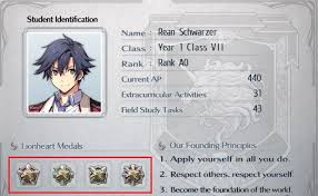 Most quartz descriptions are identical to those in the game, though some have been amended for clarity (tier ii bells) or accuracy (bluster, aeolus, dragon vein, some r quartz, etc.). The Legend Of Heroes Trails Of Cold Steel Trophy Guide Psnprofiles Com