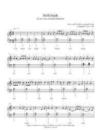 Jeff buckley performing hallelujah live at cabaret metro, chicago listen to jeff buckley: Hallelujah By Jeff Buckley Piano Sheet Music Intermediate Level