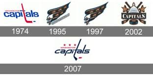 Old chicago black hawks logo 1926 1935. Washington Capitals Logo History Washington Capitals Logo Washington Capitals Logos