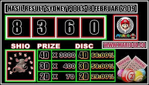 Result Togel Sydney Pools 18 Februari 2019 Anjing Penyelamat Sydney Anjing