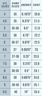 American Shoe Chart European To North American Shoe Size