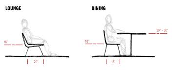 Top Dining Room Great Standard Height Of Dining Table Marcelcranc Concerning Standard Kitchen Tab Dining Table Height Dining Room Table Dining Table Dimensions