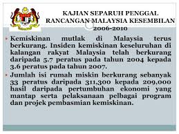 Dalam konteks kemiskinan di malaysia, kemiskinan dijelaskan melalui perspektif kewangan atau pendapatan. Ppt Topic 9 Poverty Eradication Programs Housing Policies Fem3106 Social Policy The Law Powerpoint Presentation Id 6700217