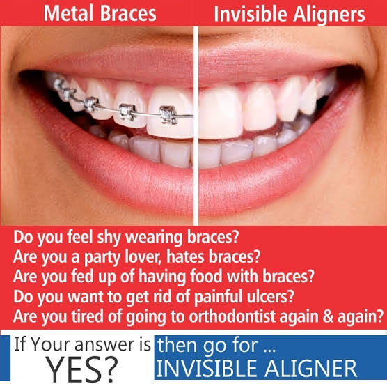 Transformative Orthodontic Solutions product image