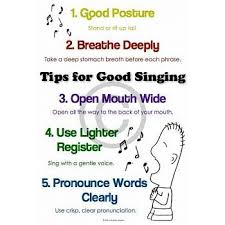 Singing Tips Poster Good Singing Rules Posture Breath Support Enunciation Singing Techniques Singing Tips Vocal Lessons
