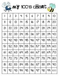 Large Printable Numbers 1 300 Theflawedqueen Com