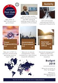 Nst too, has a portal dedicated to the budget: Malaysia Budget 2019 Highlights Mypf My