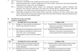 Berikut contoh soal aljabar boolean dan pembahasannya: Contoh Soal Dan Jawaban Rangkaian Digital Kemendikbud