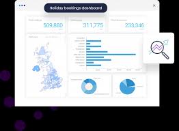 Examples of marketing dashboard templates: Marketing Dashboards Fur Verwertbare Erkenntnisse Apteco Germany