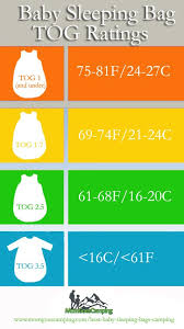 Need A Baby Sleeping Bag For Camping This Is The Tog Rating Used For Determining The Right Warmth Re Family Tent Camping Baby Camping Gear Baby Sleeping Bag