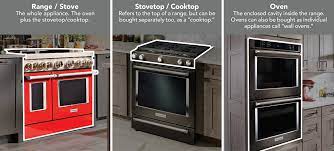 Range Vs Stove Vs Oven Is There Really A Difference Kitchenaid