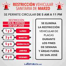Este lunes se inicia calendario de restricción vehicular 2021. La Republica A Twitter Estos Son Los Cambios En La Restriccion Vehicular A Partir De Marzo Tome Nota Mas Informacion En Https T Co Pinfj2va2u Https T Co A94y7hizzj