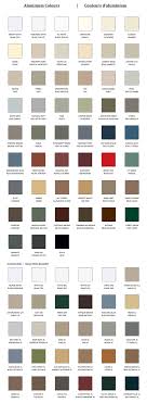 Charte Des Couleurs Aluminium Arcan Aluminium