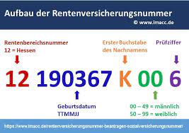 Unabhängig von änderungen der adresse, des familienstandes oder des namens bleibt die einmal zugeteilte rentenversicherungsnummer bestehen. Rentenversicherungsnummer Finden Wo Steht Sie