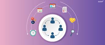 Open on june 1, at 10 a.m. What Are The Benefits Of Ticketing Management System Asset Infinity