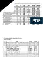 Kbri kuala lumpur menyediakan pendidikan keahlian computer bagi pekerja indonesia di malaysia, informasi lebih lanjut silakan menghubungi email edukasi.untuk.bangsa@gmail.com. Borang Pengesahan Sekolah Bomba