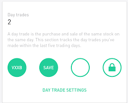 How To Kinda Avoid Day Trading Restrictions On Robinhood
