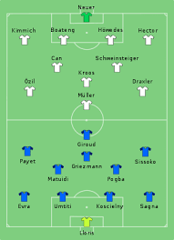 Frankrijk kruist dinsdagavond de degens met eeuwige rivaal duitsland. Frankrijk Op Het Europees Kampioenschap Voetbal 2016 Wikipedia