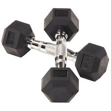 How much does a 5 quar kitchenaid bowl weigh? Balancefrom Rubber Encased Hex Dumbbells 5 Lbs Pair Walmart Com Walmart Com