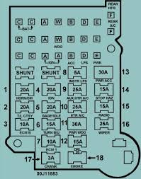 Chevy truck 1965 engine compartment wiring diagram 151 kb. 86 Chevy S10 Fuse Box Diagram Ezgo Gas Wiring Diagram For Wiring Diagram Schematics