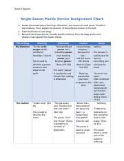 Chart Doc Dustin Ferguson Anglo Saxon Poetic Device